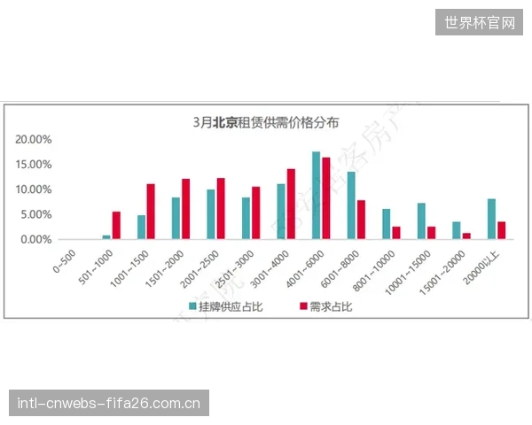 市场价格分析:售价200美元以上的M50J球拍,几乎全部将“高断裂韧性树脂”作为核心卖点,形成技术分水岭 市场价格分析:售价200美元以上的M50J球拍,几乎全部将“高断裂韧性树脂”作为核心卖点,形成技术分水岭